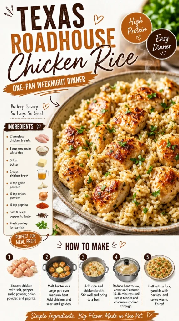 One-pan Texas Roadhouse Chicken Rice dinner served with vegetables
